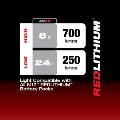 M12 12V Lithium-Ion Cordless Combo Kit with Two 2.0Ah Batteries, Charger and Bag (5-Tool)