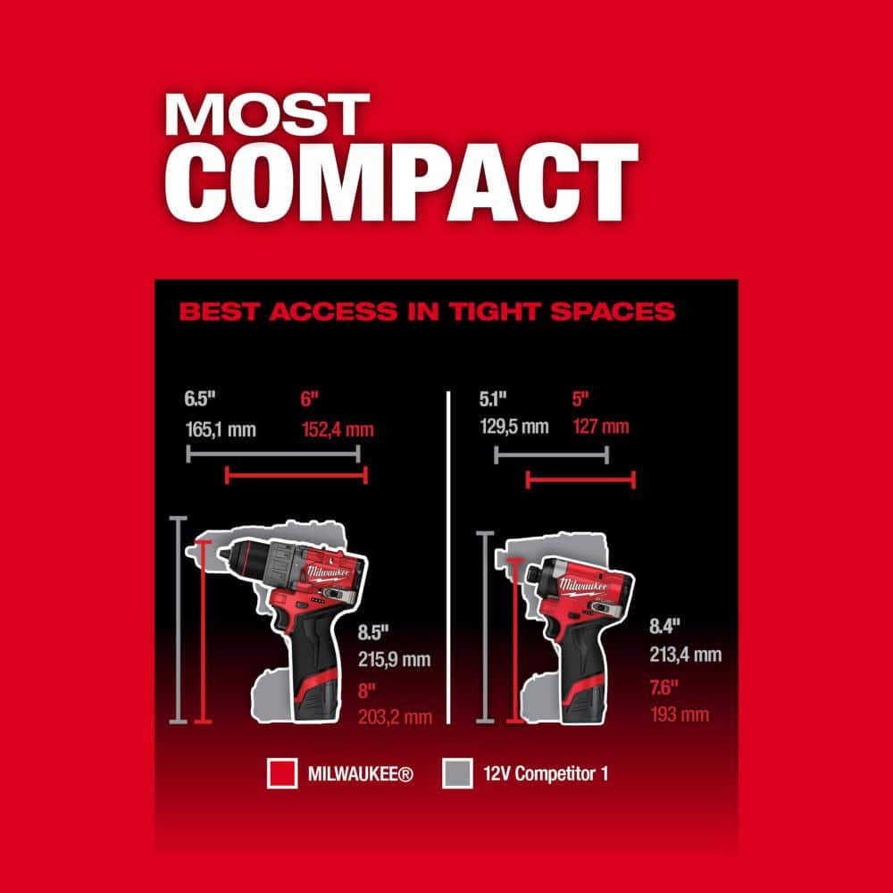 M12 FUEL 12-Volt Lithium-Ion Brushless Cordless Hammer Drill and Impact Driver Combo Kit (2-Tool) with Cut Off Saw