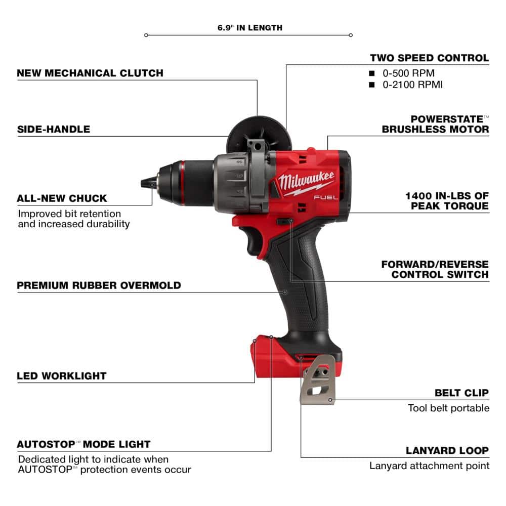 M18 FUEL 18V Lithium-Ion Brushless Cordless Combo Kit W/(2) 5.0Ah Batteries, Charger & (2) Tool Bags (10-Tool)