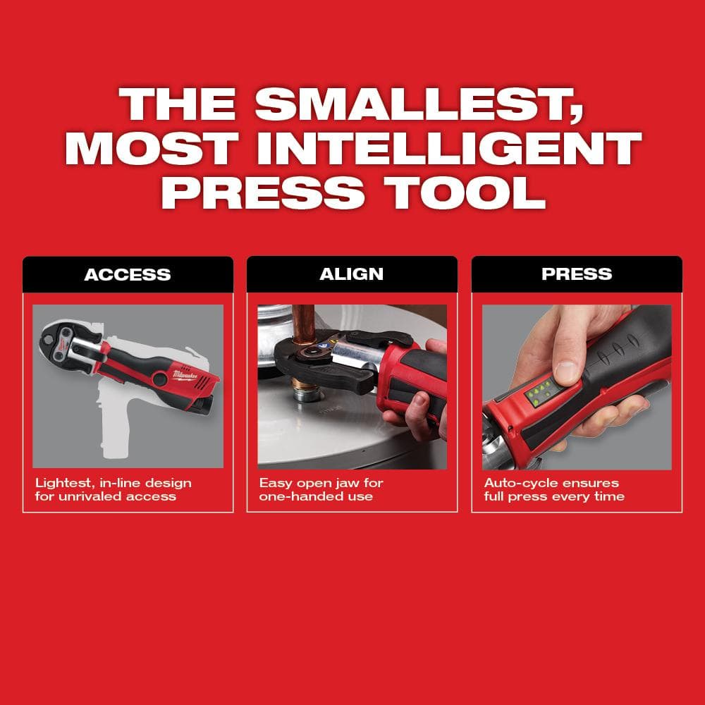 M12 12-Volt Lithium-Ion Force Logic Cordless Press Tool Kit w/ 1/2 in. - 1-1/4in. CTS Jaws, (2) 1.5Ah Batteries & Case