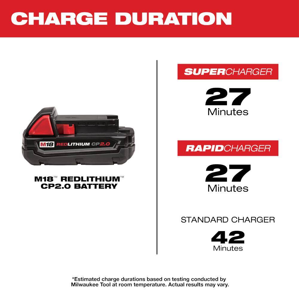 M18 FUEL 18V Lithium-Ion Brushless Cordless HACKZALL Reciprocating Saw with (1) 5.0 Ah, (1) 2.0 Ah Battery and Charger
