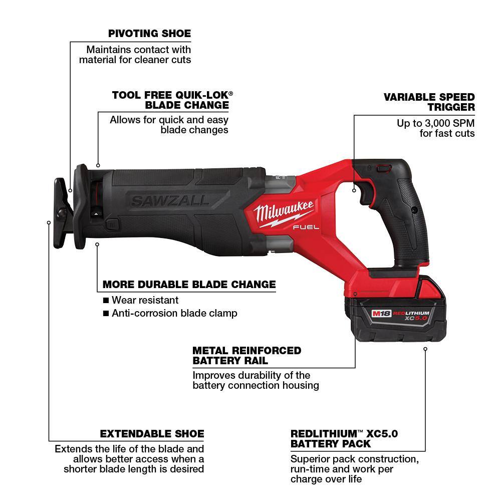 M18 FUEL 18V Lithium-Ion Brushless Cordless SAWZALL Reciprocating Saw Kit W/one 5.0 Ah Batteries, Charger and Case