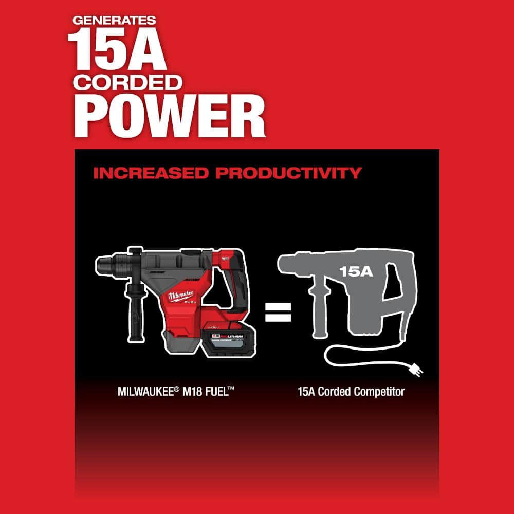 M18 FUEL ONE-KEY 18V Lithium-Ion Brushless Cordless 1-3/4 in. SDS-MAX Rotary Hammer with Two 12.0 Ah Battery