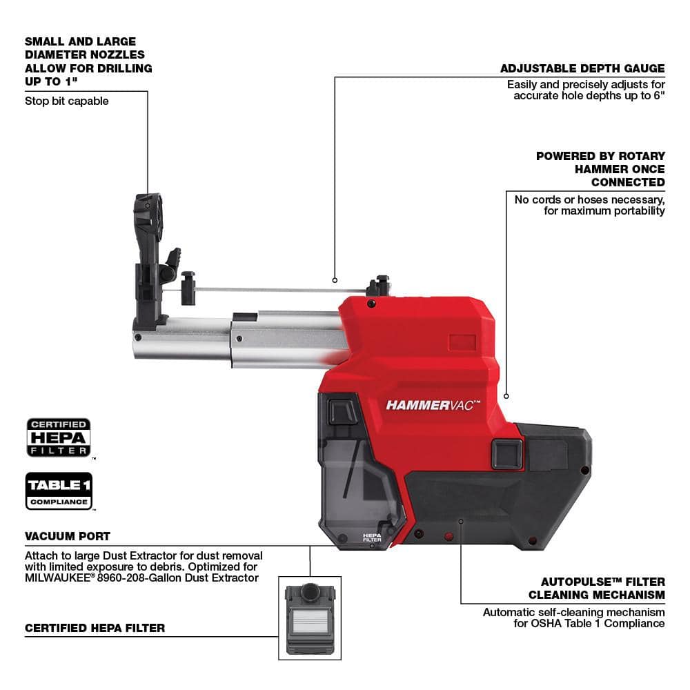 M18 FUEL 18V Lithium-Ion Brushless 1 in. Cordless SDS-Plus Rotary Hammer/Dust Extractor Kit, Two 6.0 Ah Batteries