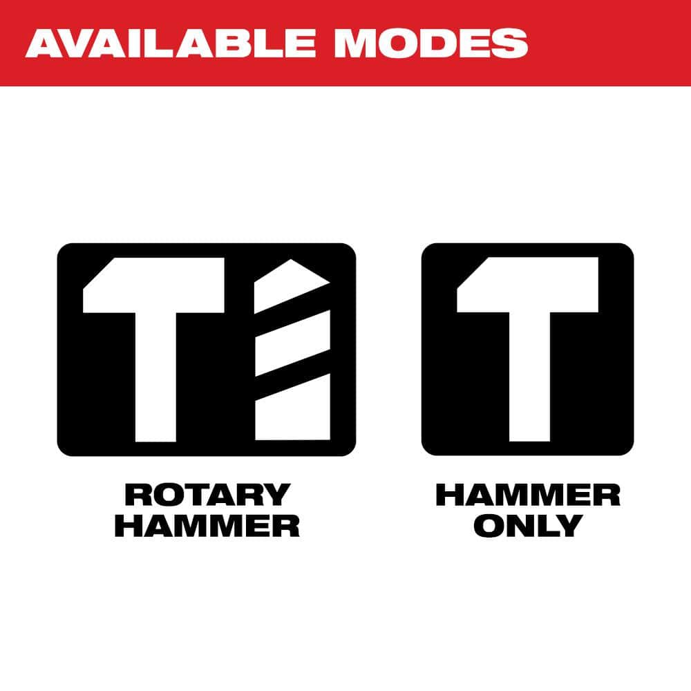 1-9/16 in. SDS-Max Rotary Hammer