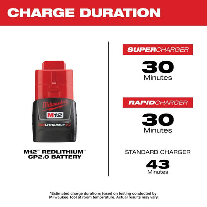 M12 12V Lithium-Ion Cordless Rotary Tool w/Compact Battery Pack 2.0Ah and Charger Starter Kit