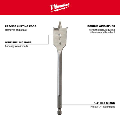 High Speed Wood Spade Bit Set (13-Piece)