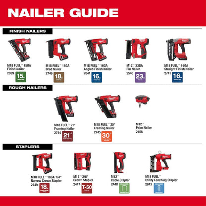 M12 12 Volt Lithium Ion Cordless Cable Stapler w/1 in. Insulated Cable Staples 600 Per Box (2-Pack)