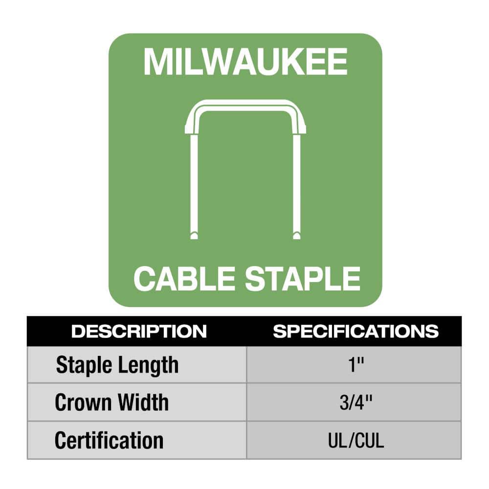 M12 12 Volt Lithium Ion Cordless Cable Stapler w/1 in. Insulated Cable Staples 600 Per Box (2-Pack)