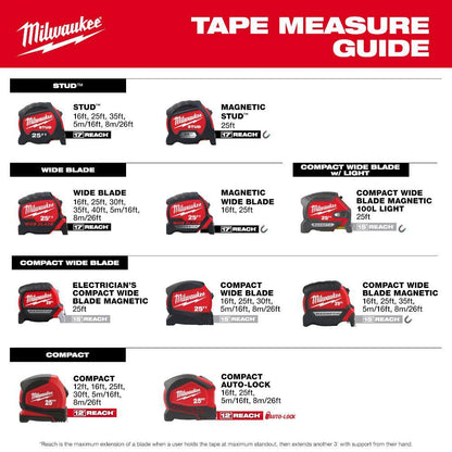 25 ft. x 1-1/16 in. Compact Magnetic Tape Measure with 15 ft. Reach