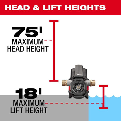 M18 18-Volt 1/4 hp. Lithium-Ion Cordless Transfer Pump with M18 18-Volt 5.0 Ah Lithium-Ion XC Battery Pack