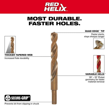 Cobalt Red Helix Twist Drill Bit Set for Drill Drivers (23-Piece)