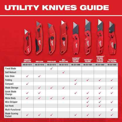 FASTBACK Compact Folding Utility Knife with General Purpose Blade