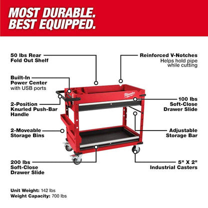 40 in. 2-Drawer Steel Work Cart